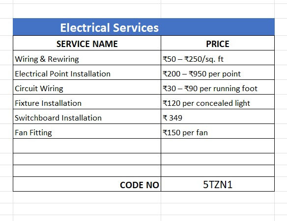 Rate list