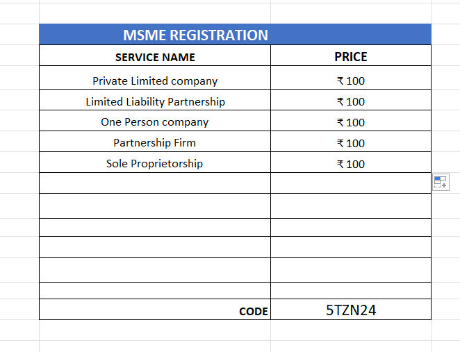 Rate list