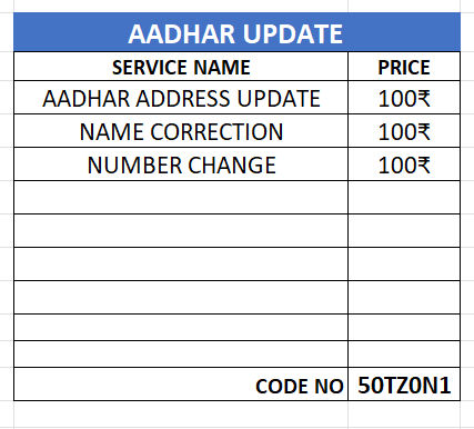 Rate list