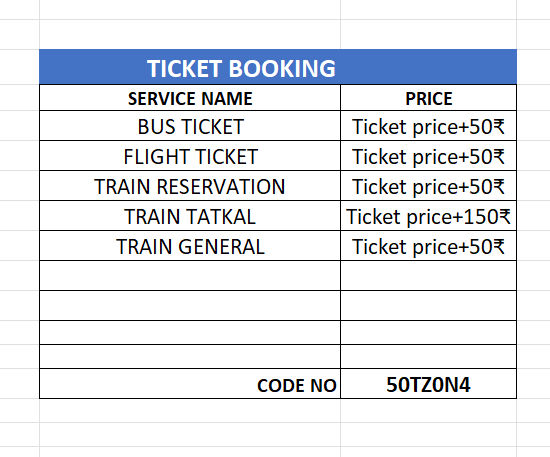 Rate list