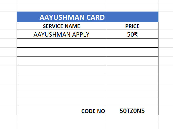 Rate list