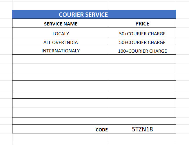 Rate list