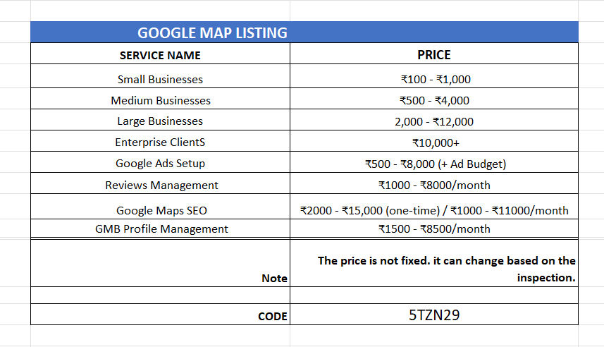 Rate list